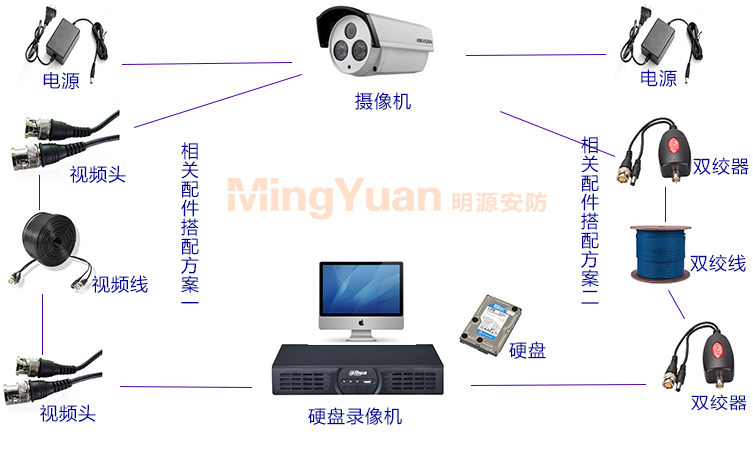 ?？低S高清攝像機DS-2CC12C5T-IT5 .jpg